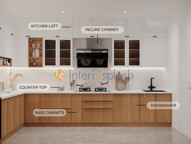 The Secrets of Effective Kitchen Interior Design: Tips and Tricks