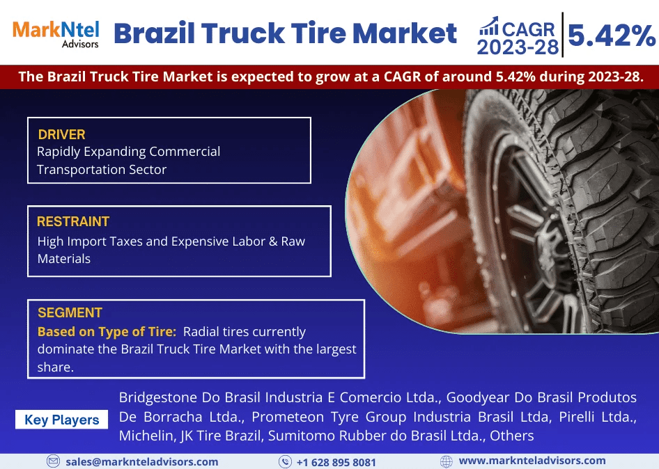 Brazil Truck Tire Market: Rising Trends, Opportunities and Challenges Growth at a CAGR of 5.42% by 2028