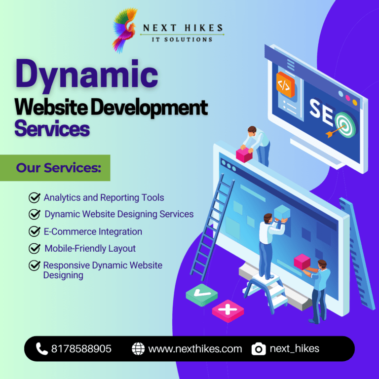 Dynamic-Website-Designing-in-India