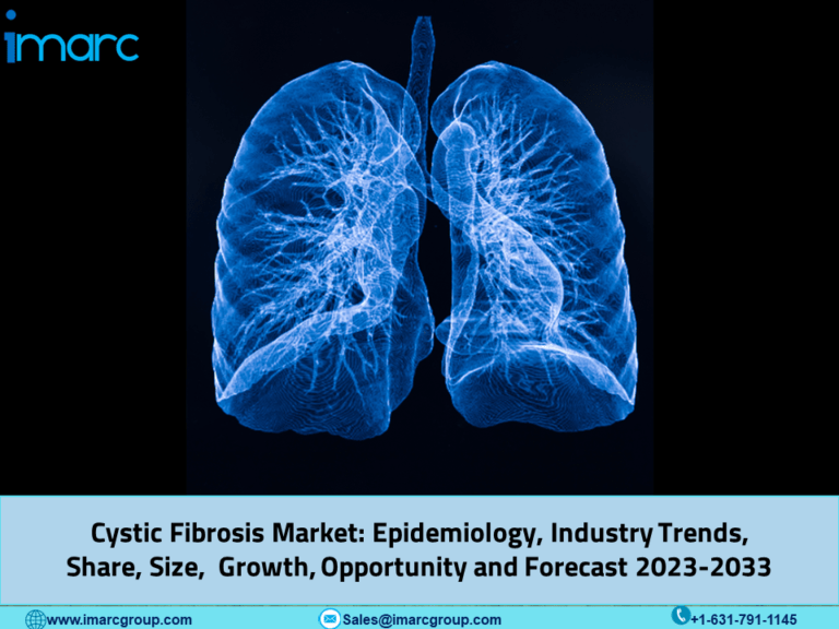 Cystic-Fibrosis-Market-11