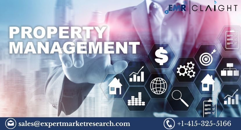 Property Management Software Market Size, Trends & Forecast 2024-2032