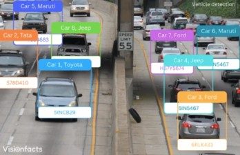 An Understanding of Vehicle Number Plate Detection Mechanism using Computer Vision