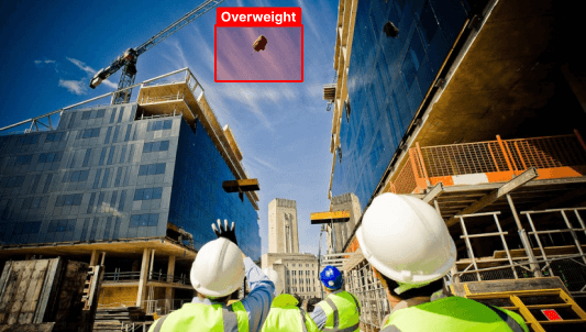 AI video analytics: How it improves safety & productivity in construction industry