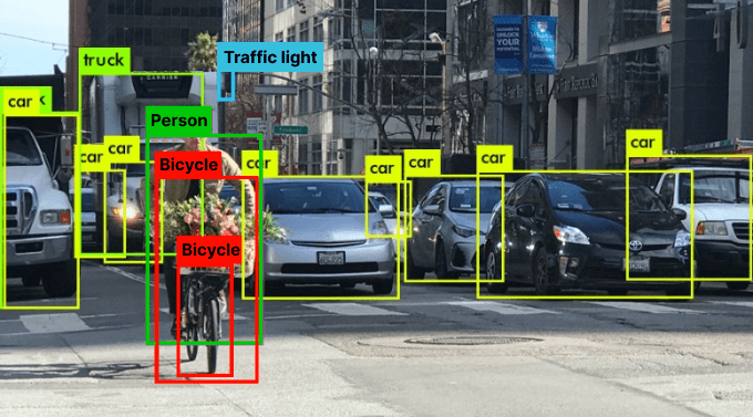 Exploring the Role of AI in Video Data Analytics for Smart City