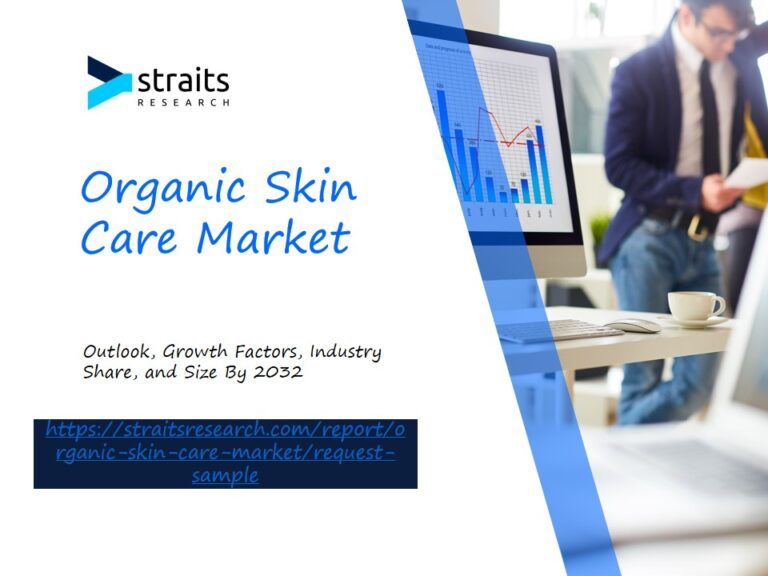 Organic-Skin-Care-Market