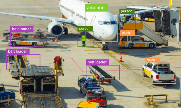 The Role of Computer Vision in Transforming the Aviation Industry