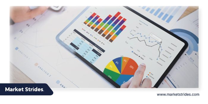 Permit Management Software Market Industry Outlook, Size, Share, Growth, Trend and Forecast to 2033