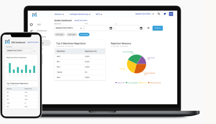 Manufacturing Execution Systems’ (MES) Function in Contemporary Manufacturing