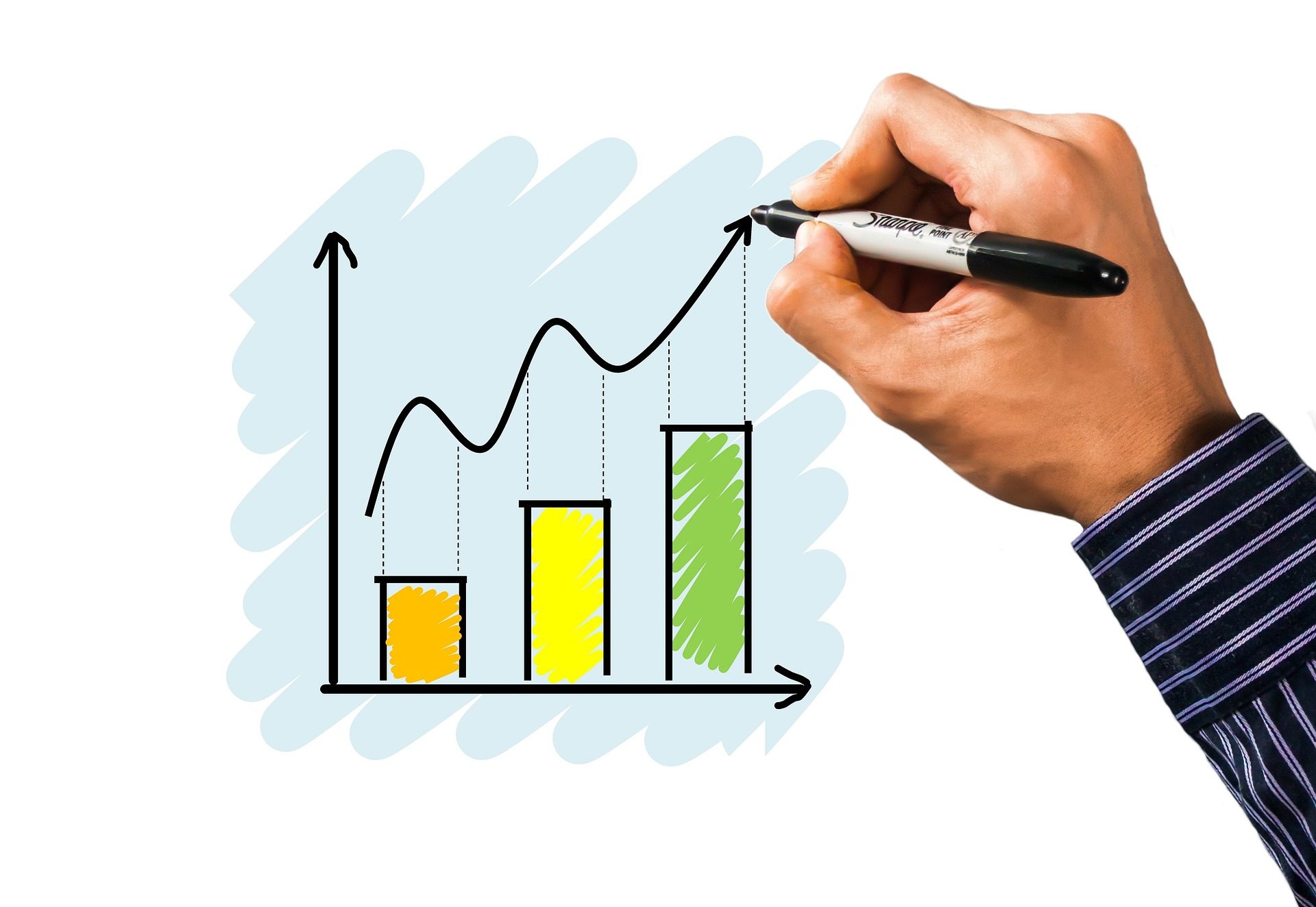 HVDC Systems Market: Growth Projections and Trends 2032