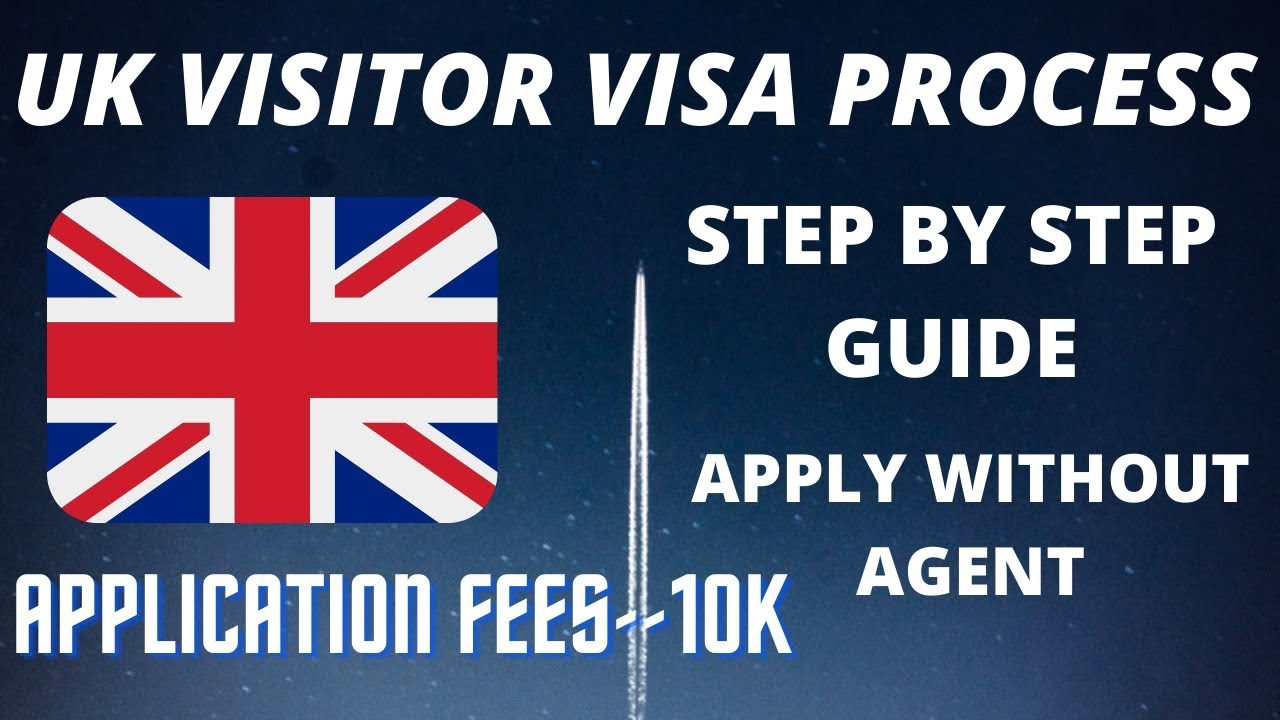 UK Visitor Visa for Friends and Family: Invitations and Supporting Documents