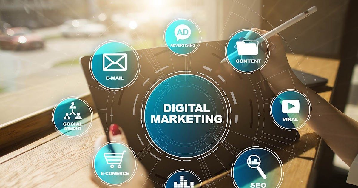 Complete Digital Marketing Services in Pakistan for Maximum ROI