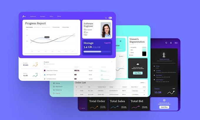 Building a UI/UX Design Portfolio That Will Impress Potential Clients