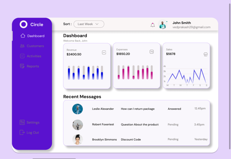 Understanding-the-Role-of-User-Experience-in-Dashboard-Design