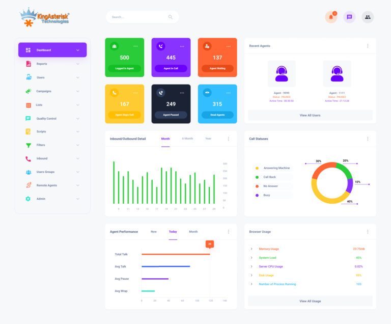 Admin-Dashboard-6-3
