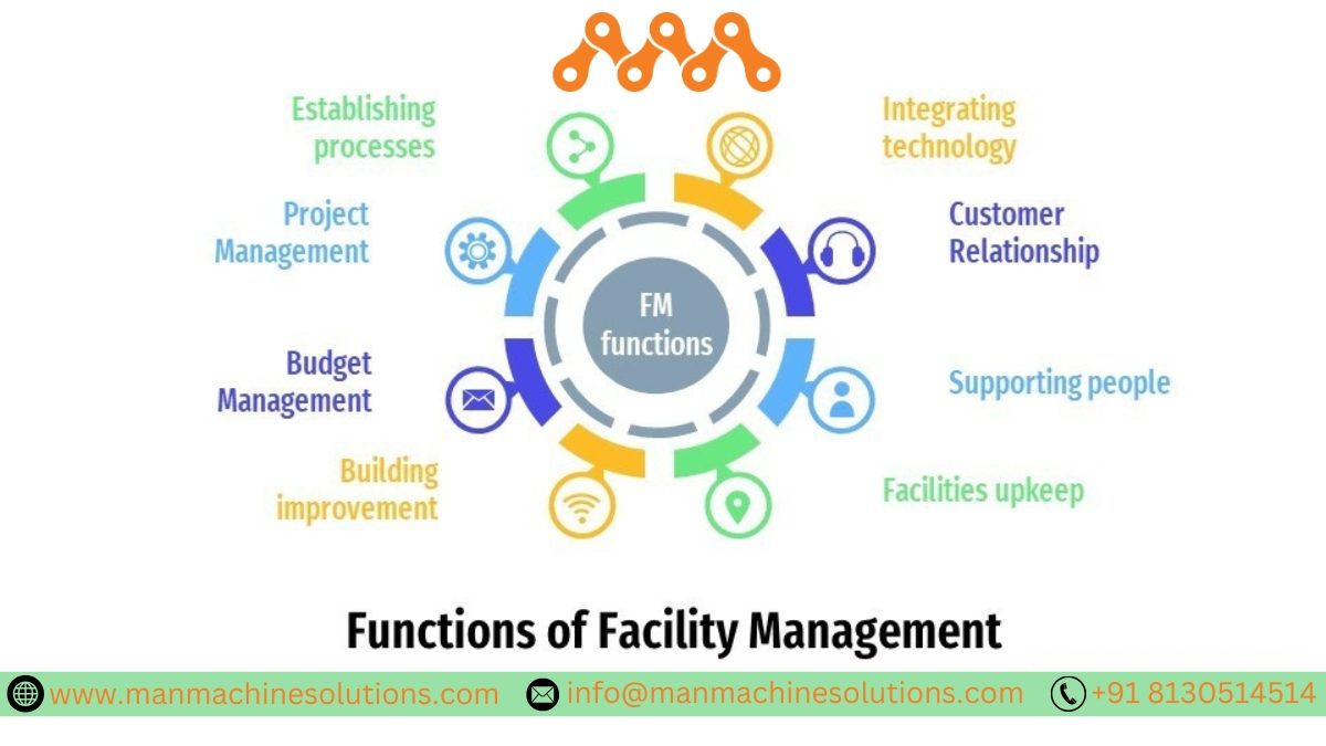 Facility Management Services for Residential Complexes & Housing Societies