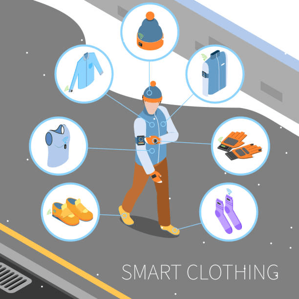 Smart Clothing Market Set for 27.4% CAGR as Asia-Pacific Emerges as Fastest-Growing Region