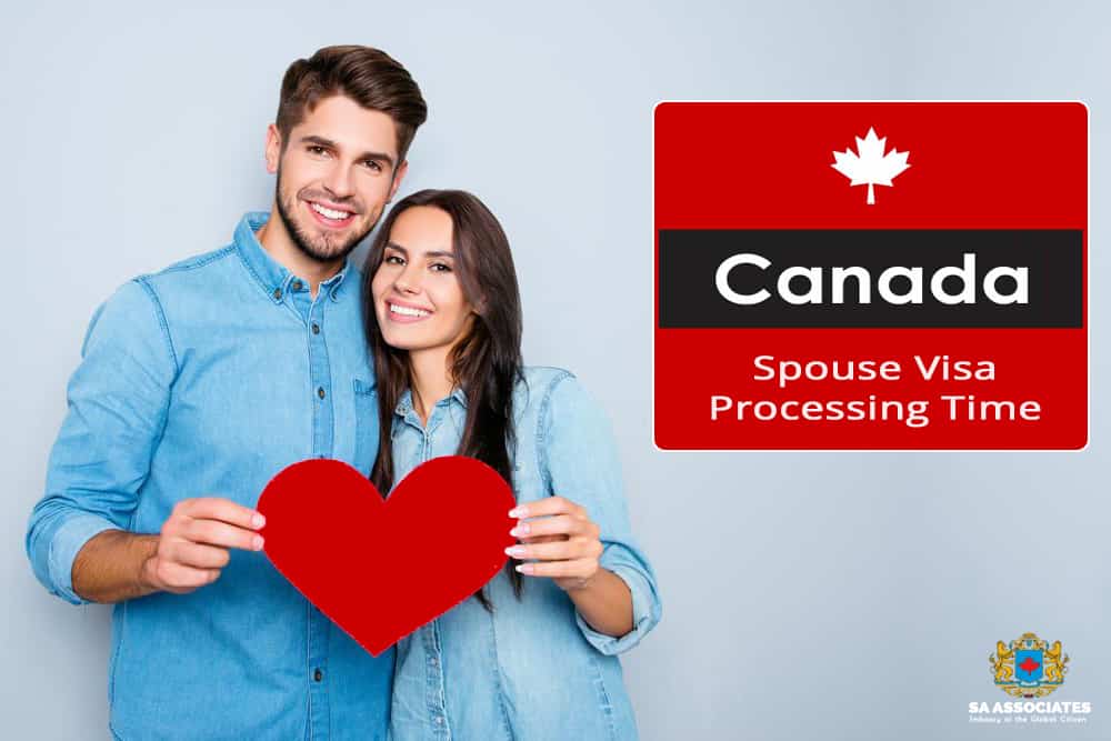 Spouse visa and role of Best Immigration solicitors in london