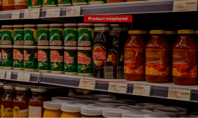 Retail shelf monitoring: How computer vision is impactful for retail shelf monitoring?