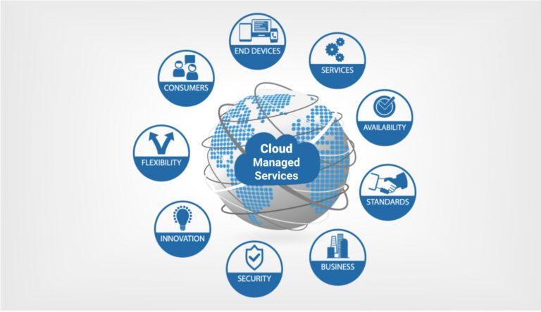 cloud-managed-services-1