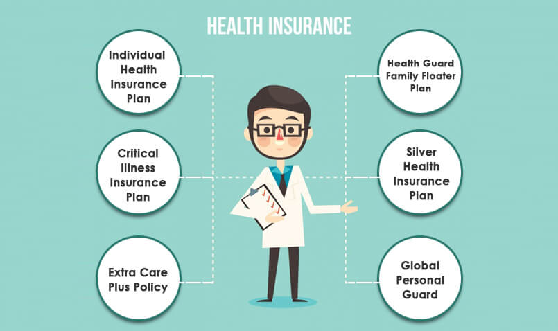 Individual vs. Family Health Insurance: Which One Should You Buy?